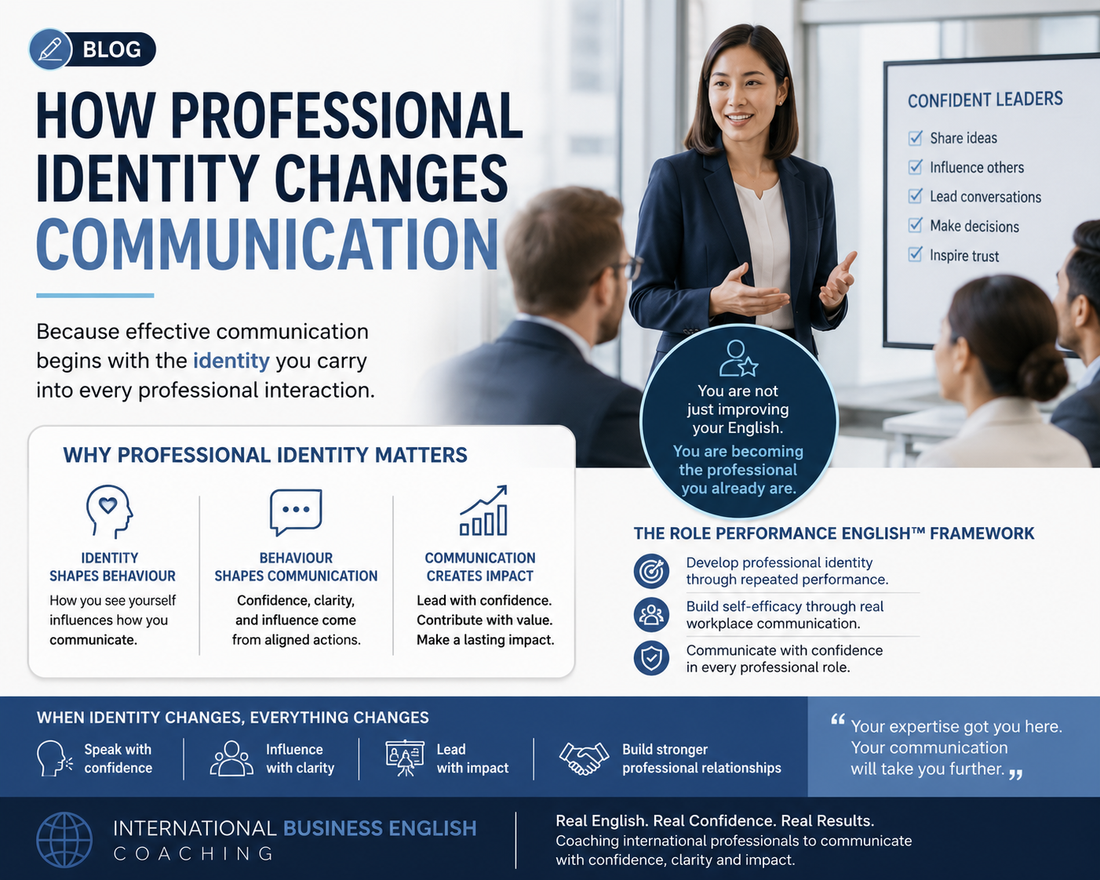 Confident Non-Native English speaking Professionals sitting around a boardroom table discussing How Professional Identity Changes Communication: