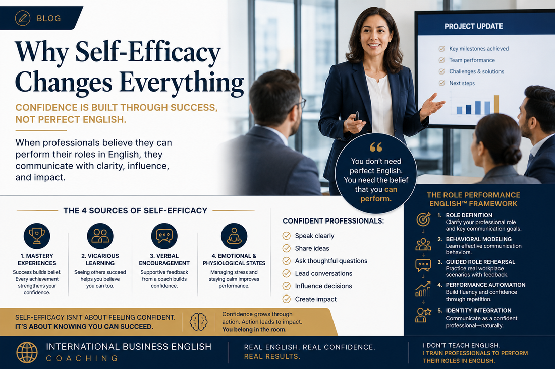 Confident Non-Native English speaking Professionals  discussing What Self-Efficacy Theory Teaches Us About Learning Business English: