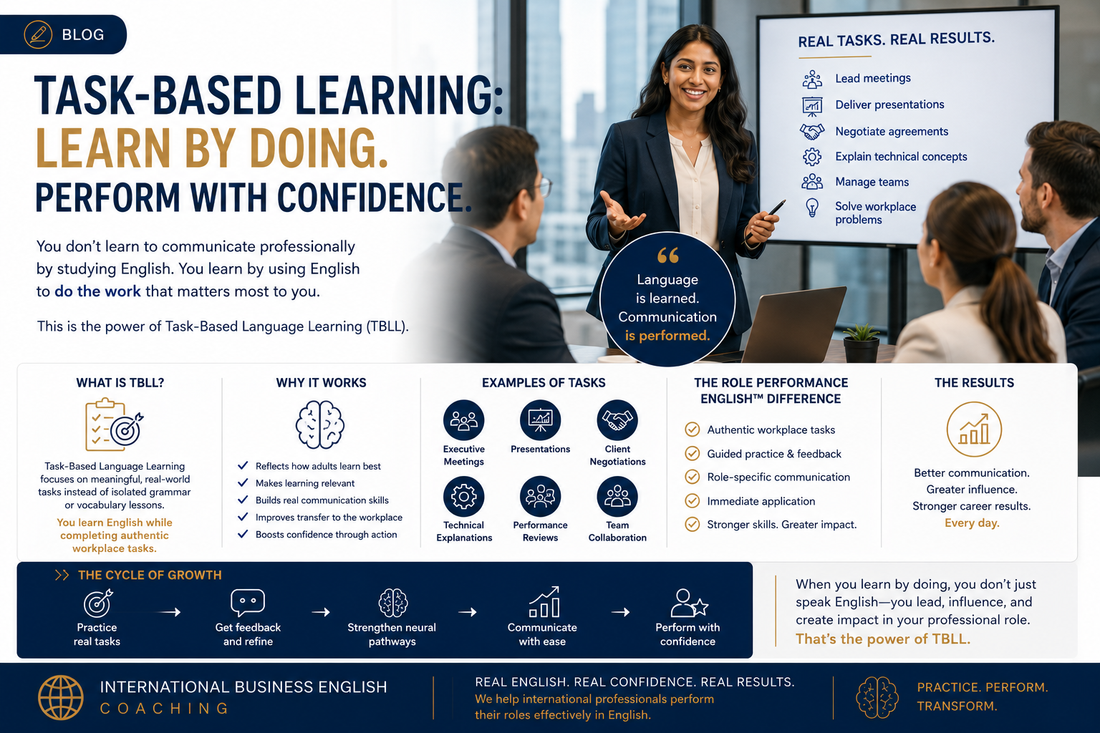 Confident Non-Native English speaking Professionals sitting around a boardroom table discussing Task-Based Language Learning for International Professionals