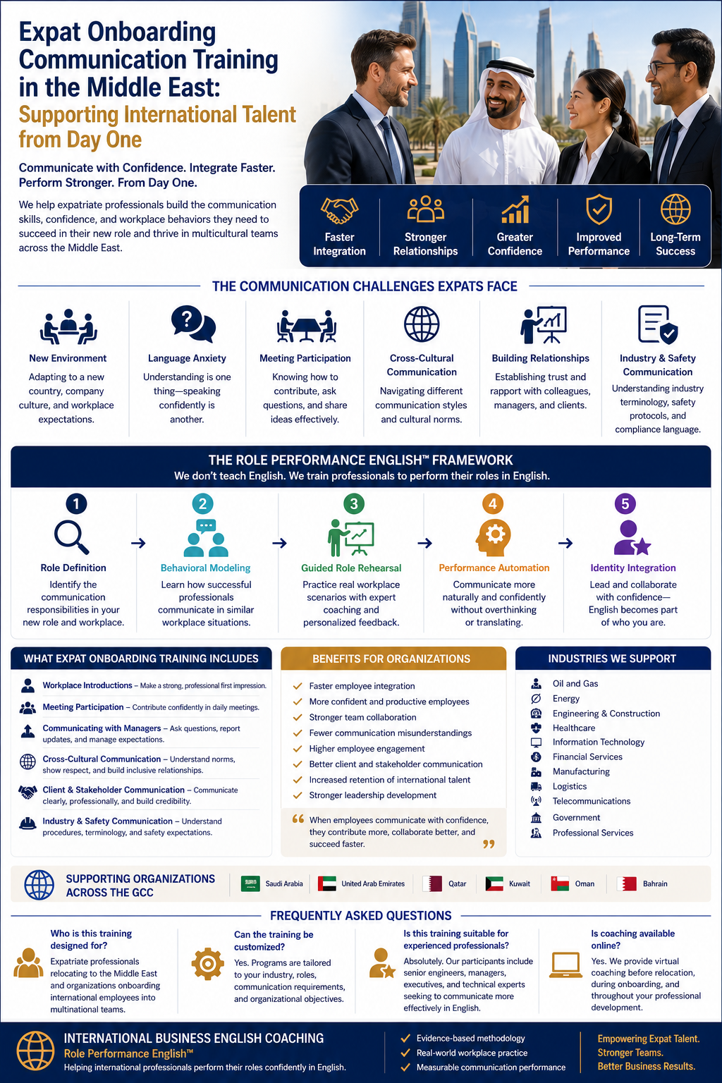 Confident Non-Native English speaking Professionals discussing Expat Onboarding Communication Training in the Middle East: