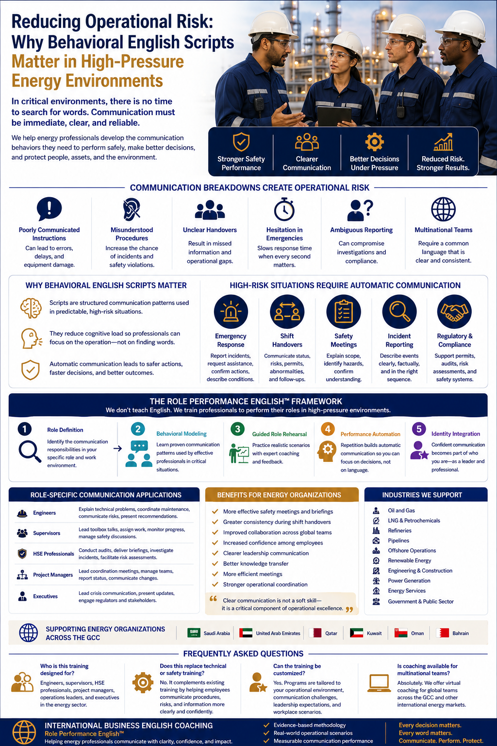 Confident Non-Native English speaking Professionals discussing Reducing Operational Risk: Why Behavioral English Scripts Matter in High Risk Environments