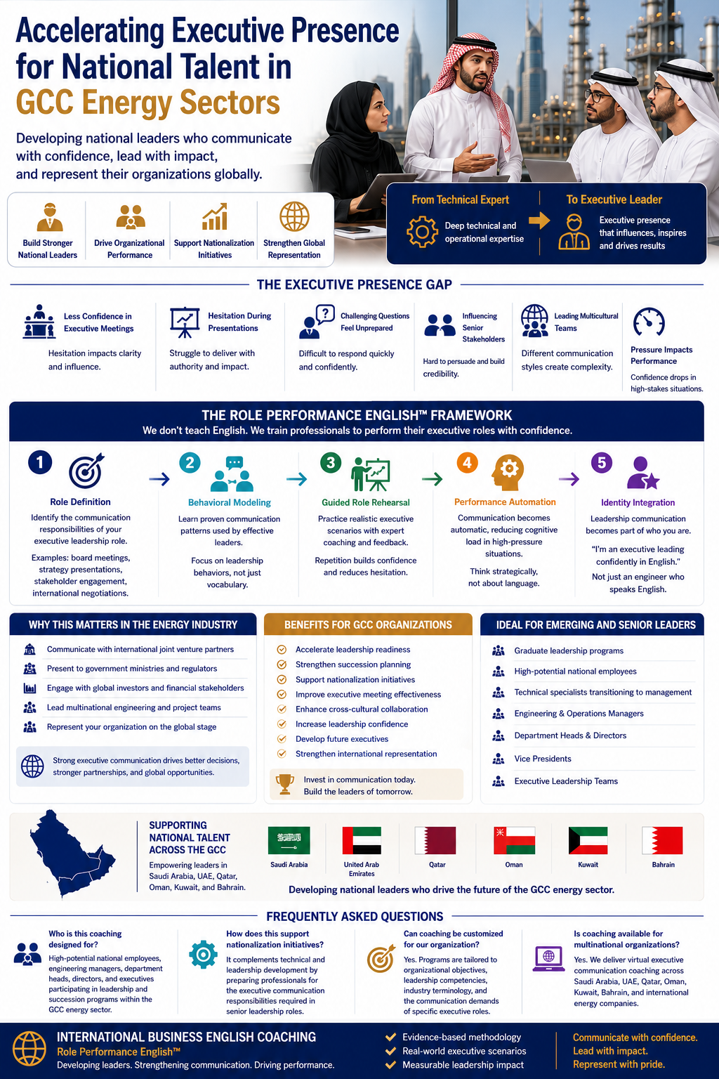 Confident Non-Native English speaking Professionals discussing Accelerating Executive Presence for National Talent in GCC Energy Sectors